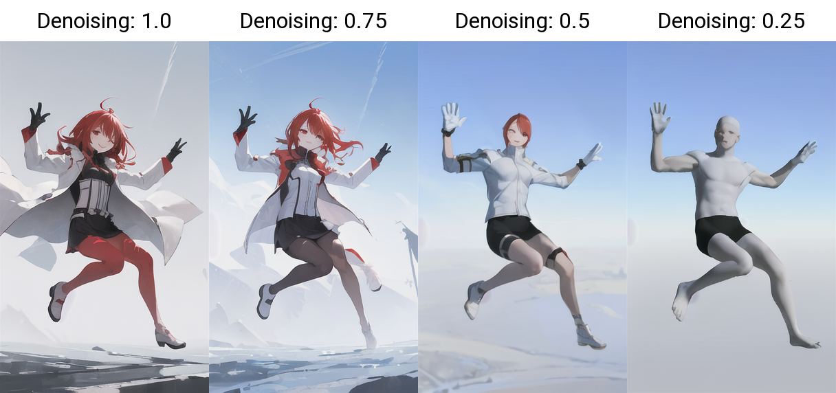 xyz_grid-0006-328615902-((masterpiece,best quality)),1girl, long hair, red hair, solo, dress, red eyes, looking at viewer, long sleeves,white dress, glo.png